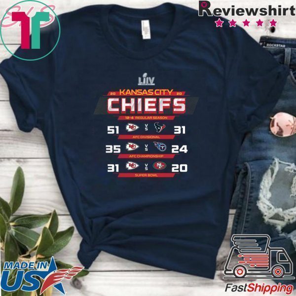 NFL Pro Line by Fanatics Branded Heather Charcoal Kansas City Chiefs Super Bowl LIV Champions Tee Shirts