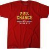 2.8% Chance Unisex Shirt