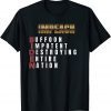Impeach Biden Anti Joe Biden Impeachment 2021 ShirtImpeach Biden Anti Joe Biden Impeachment 2021 Shirt
