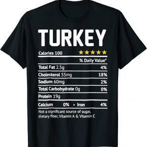 Thanksgiving Food Turkey Nutrition Fact Turkey Day Gift Shirt