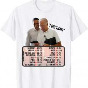 Biden High Prices Inflation Bad Economy Gas Supply Chain Dem 2022 Shirt