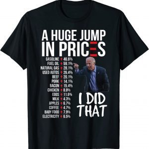 Biden High Prices Inflation Bad Economy Gas Unemployment Joe 2022 Shirt