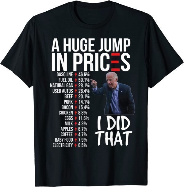 Biden High Prices Inflation Bad Economy Gas Unemployment Joe 2022 Shirt