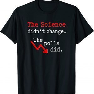 Anti Biden The Science Didn't Change, The Polls Did Classic Shirt