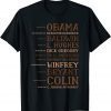 Believe Like Black heroes Black History BHM African T-Shirt