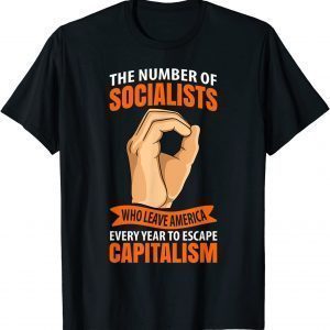 Enjoy Capitalism Freedom Conservative Gag Antisocialist Classic Shirt
