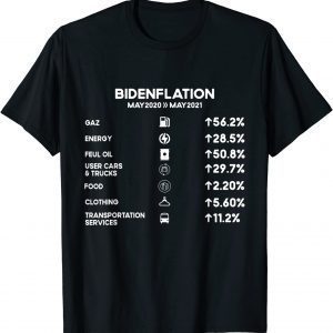 Gas Prices Gas Pump I Did That Anti Biden Meme 2022 Shirt