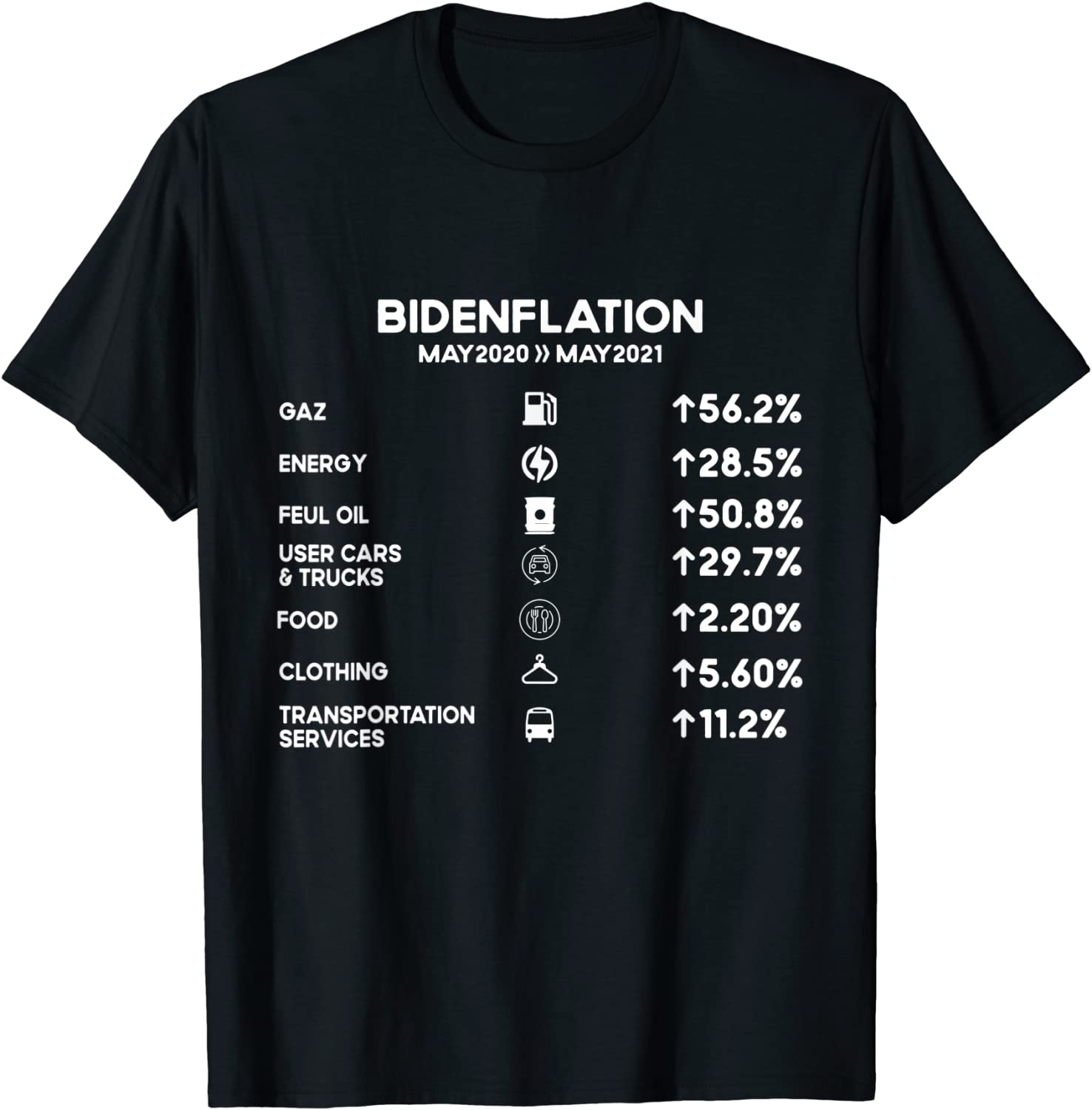 Gas Prices Gas Pump I Did That Anti Biden Meme 2022 Shirt
