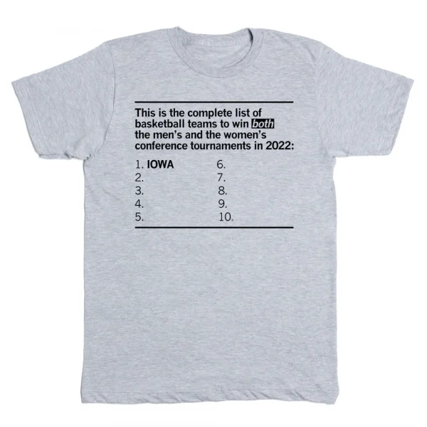 This is the complete list of basketball team 2022 Shirt