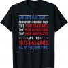 And Just Like That Democrats Brought Back The 1918 Pandemic T-Shirt