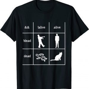 Boolean Logic I'm A Programmer- Alive - Dead T-Shirt