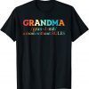 Grandma A Mom Without Rules Grandma Definition 2022 Shirt