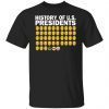 History of presidents shirt