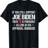 If You Still Support Joe Biden Your IQ Is Probably Lower Classic Shirt