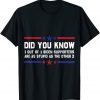 Clown Leader Joe Biden 2022 Shirt