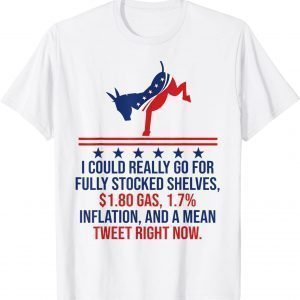 Could Go For Fully Stocked Shelves, Inflation & Mean tweet Limited Shirt