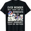 Ever Wonder Why There's No Democrats on Mount Rush-more 2022 Shirt