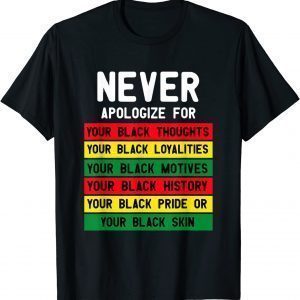 Juneteenth Black Pride Never Apologize For Your Blackness 2022 Shirt