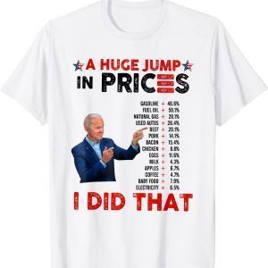 Joe Biden US Crisis I Did That Anti Biden Liberals 2022 Shirt