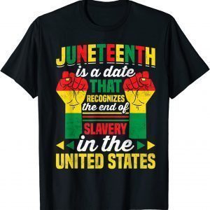 What is Juneteenth 2022 Shirt