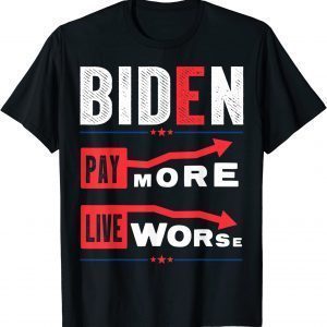 Anti Biden Pay More Live Worse Biden Pay More Classic Shirt