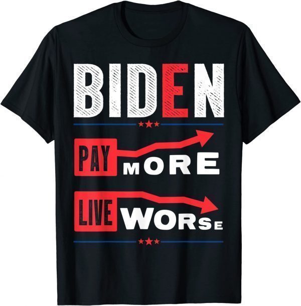 Anti Biden Pay More Live Worse Biden Pay More Classic Shirt