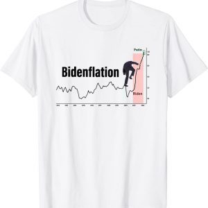 Bidenfaltion Political Democrat 2022 Shirt