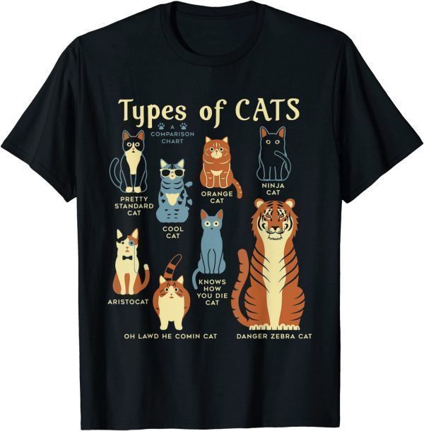 Types Of Cat Comparison Cat Orange Cat Blue Cat Lovers 2022 Shirt