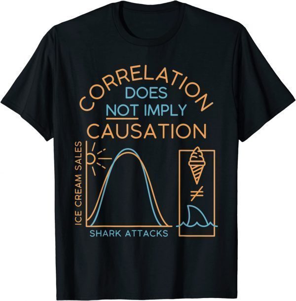 Correlation Does Not Imply Causation 2022 Shirt