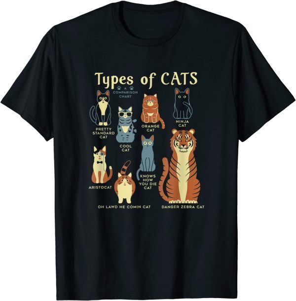 Types Of Cat Comparison Cat Orange 2023 Shirt