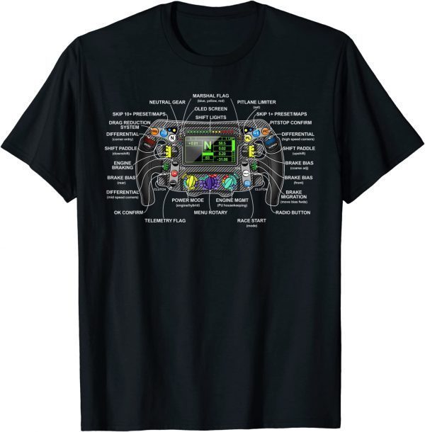 Formula Racing Open Wheel Car Fan Steering Wheel Explained 2023 Shirt