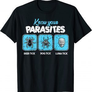 Know Your Parasites Joe Biden Trump 2024 Election Classic Shirt