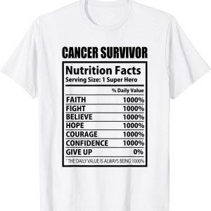 Breast Cancer Awareness Cancer Survivor Nutrition Fact Classic Shirt