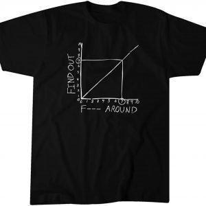 F*** Around Find Out 2022 Shirt