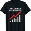 Raise single mothers rent 2022 Shirt