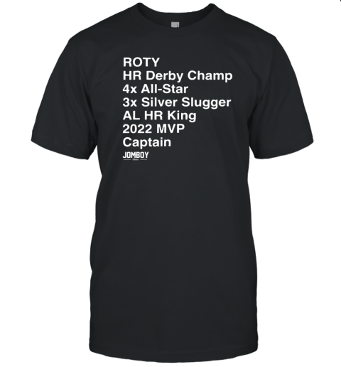 Jomboy Media Merch Aaron Judge Roty Hr Derby Champ 4x All Star 3x Silver Slugger Al Hr King 2022 Mvp Limited Shirt