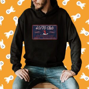 Ronald Acuña Jr 40/70 Club Card Atlanta Shirt