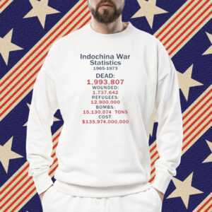 Indochina War Statistics 1965 1973 Shirt