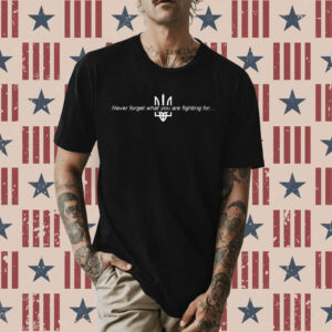 Ukraine Never Forget What You Are Fighting For Shirt