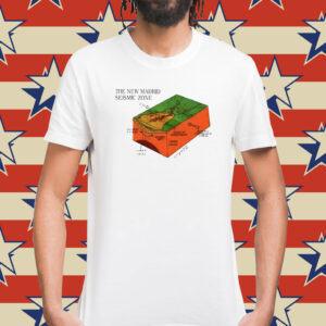 The New Madrid Seismic Zone Shirts