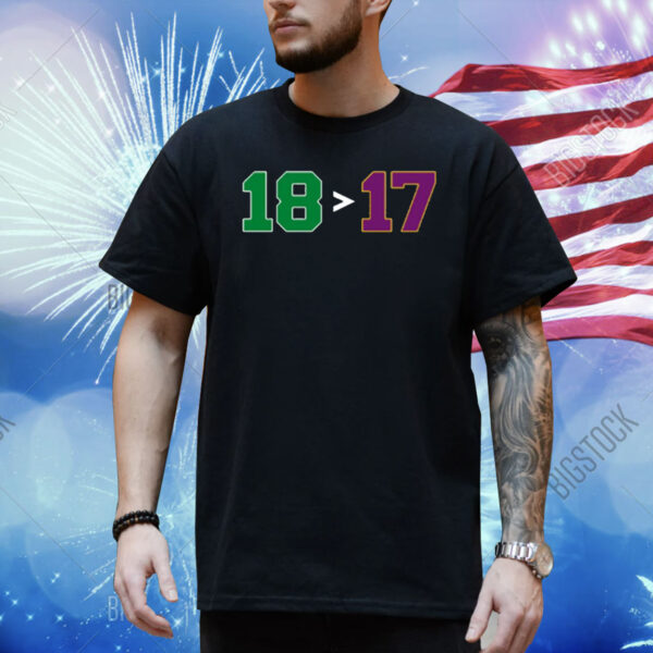 617Threads Boston 18 Bigger Los Angeles 17 Banners Shirt