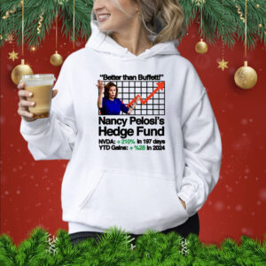Better Than Buffett Nancy Pelosi's Hedge Fund Shirt