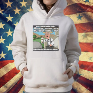 Remember when alpha males didn’t vote for a beta male to help them feel tough T-Shirt
